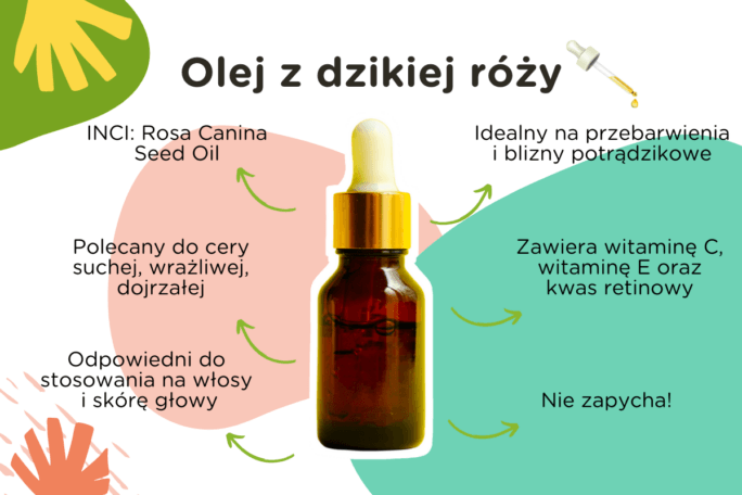 olej z dzikiej róży podsumowanie