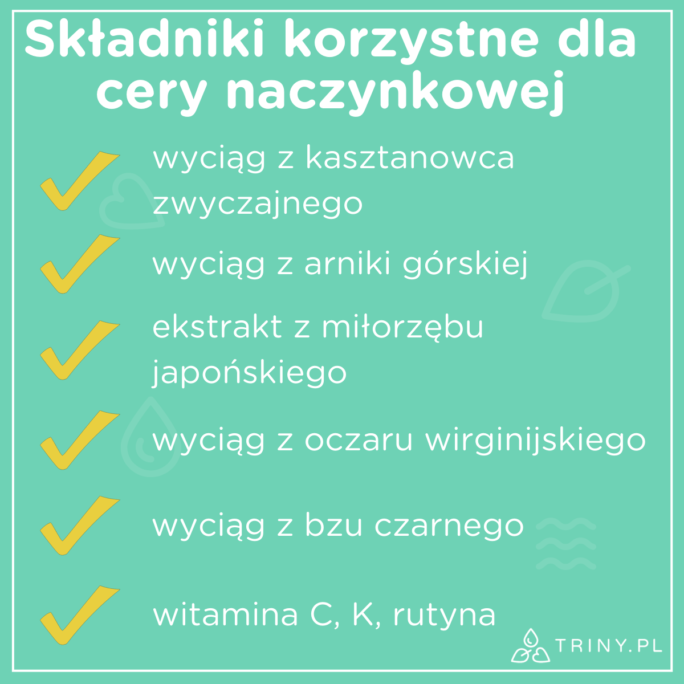 składniki korzystne dla cery naczynkowej