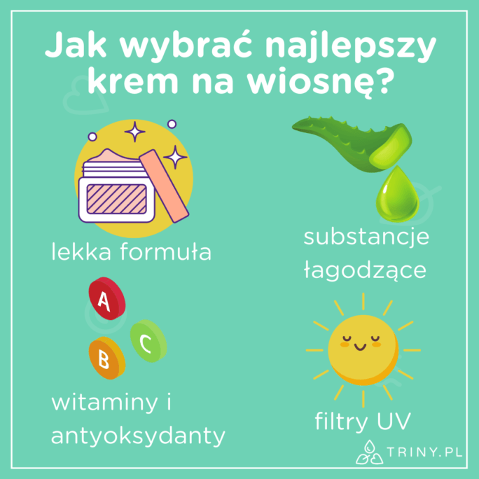 czego szukać w kremie na wiosnę