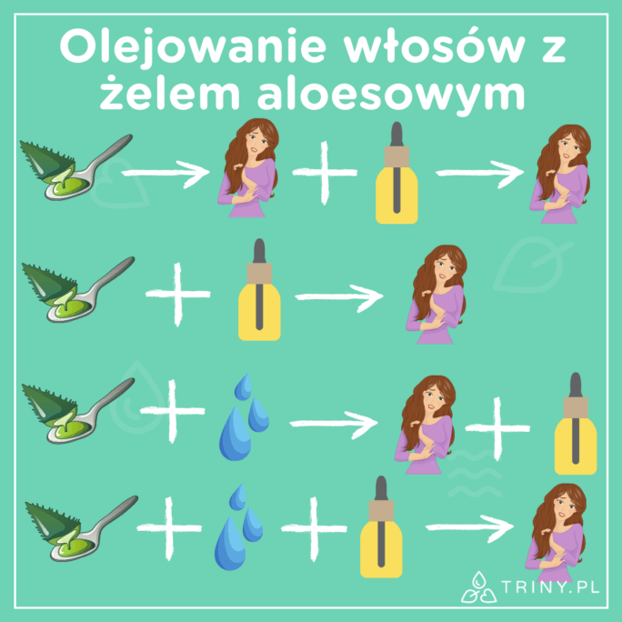 olejowanie włosów na żel aloesowy