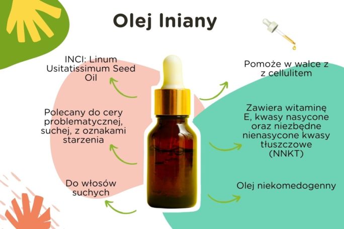 olej lniany jak stosować
