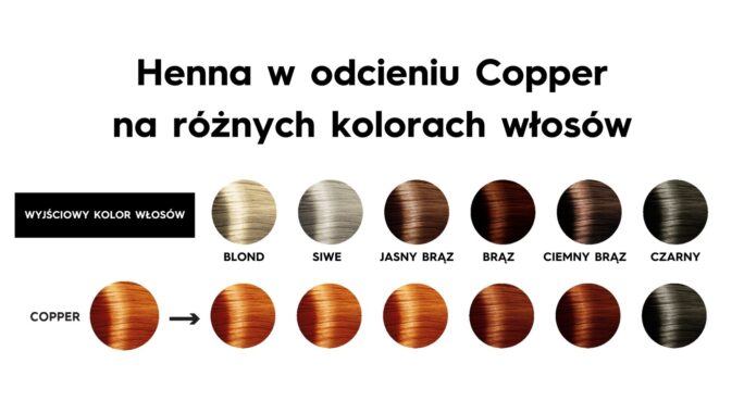henna copper jak wyjdzie na włosach