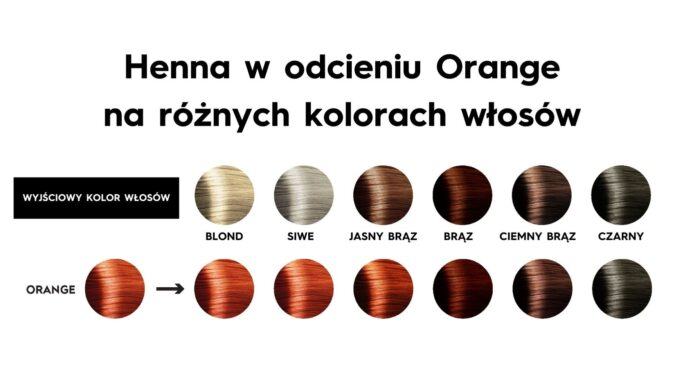 henna orange na włosy