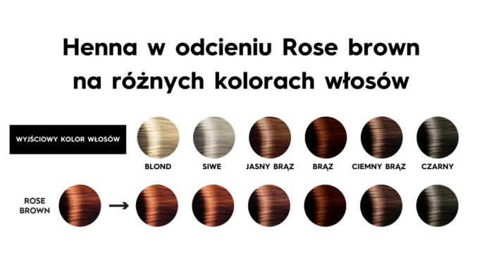 henna rose brown efekt na włosach