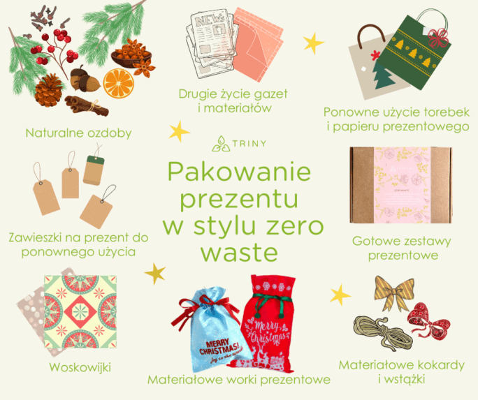 pakowanie prezentów zero waste