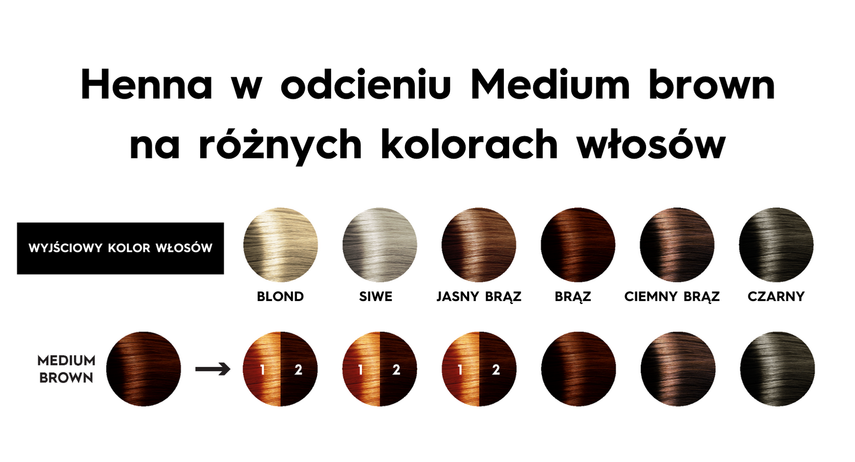 Medium brown