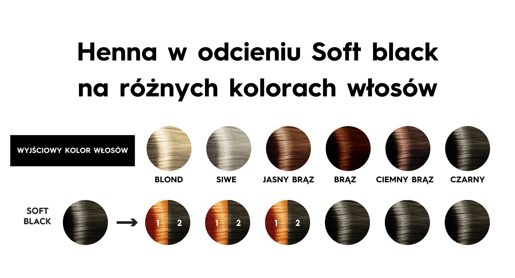 Soft black
