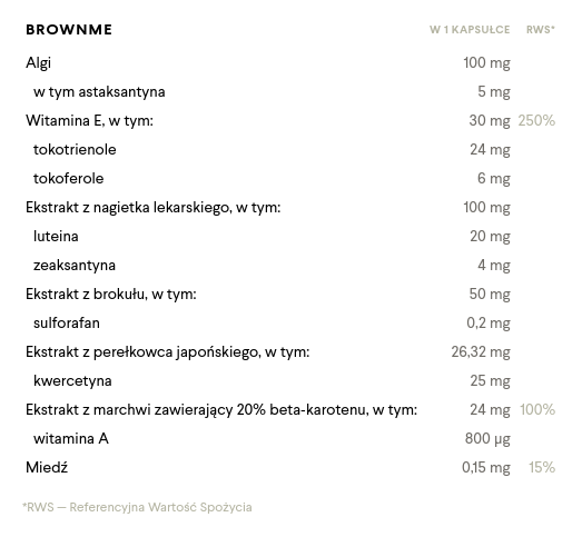 BrownMe