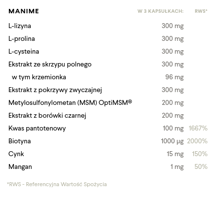 ManiMe ManiMe