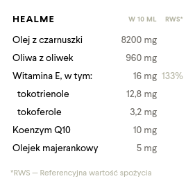 HealMe