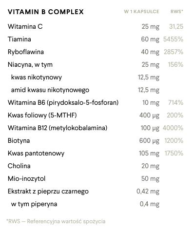 Vitamin B