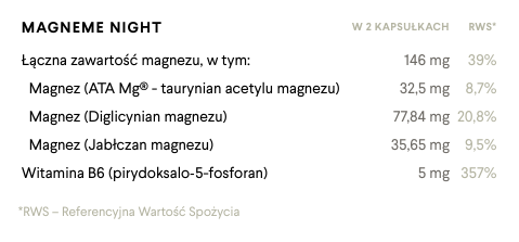 MagneMe Night